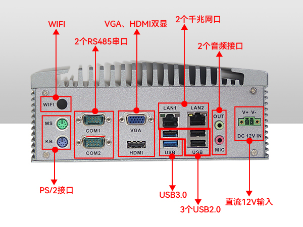 PA真人集团嵌入式工控机