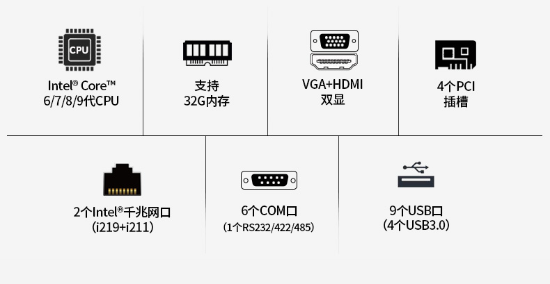 PA真人集团酷睿6代工控机