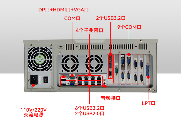 PA真人集团酷睿10代工控主机