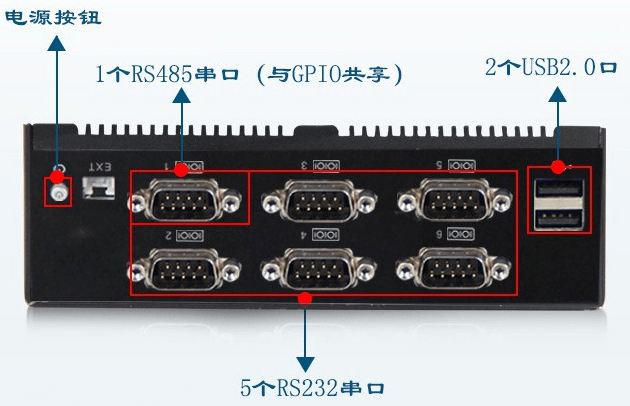 PA真人集团嵌入式工控机