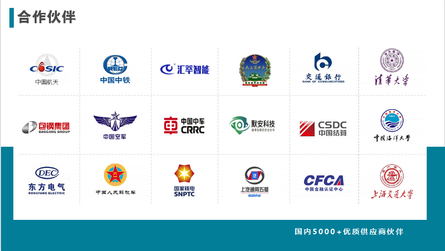 杭州PA真人集团工控合作伙伴.png