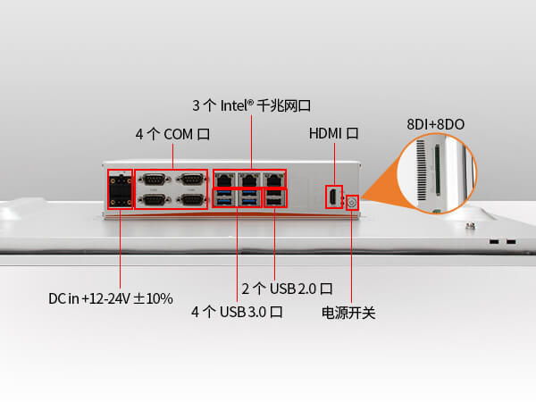 PA真人集团工业平板