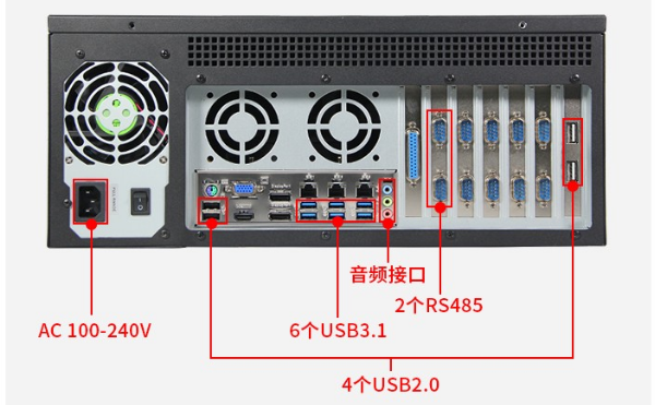 PA真人集团4U一体工控机端口.png