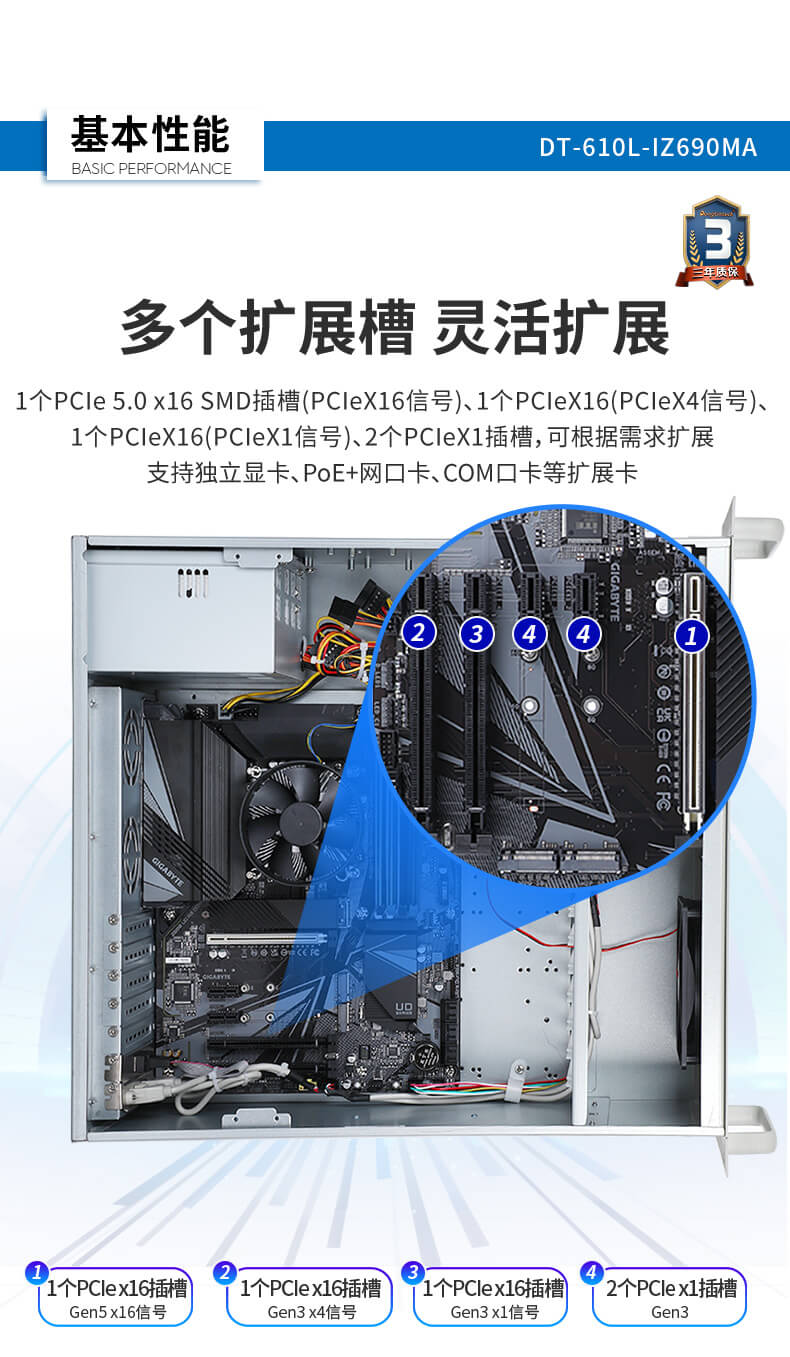 PA真人集团酷睿12代工控机