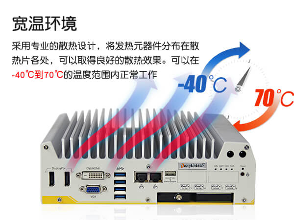 车载工控电脑,PA真人集团无风扇工控机