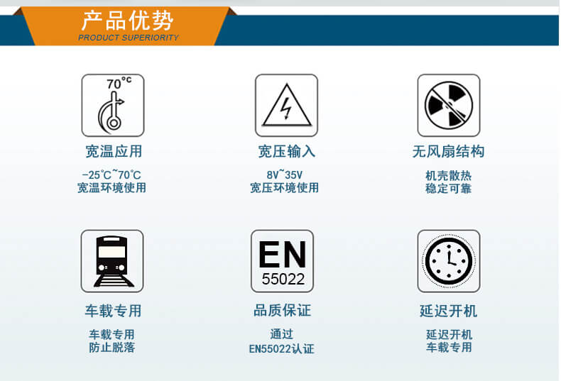 车载工控电脑,PA真人集团无风扇工控机