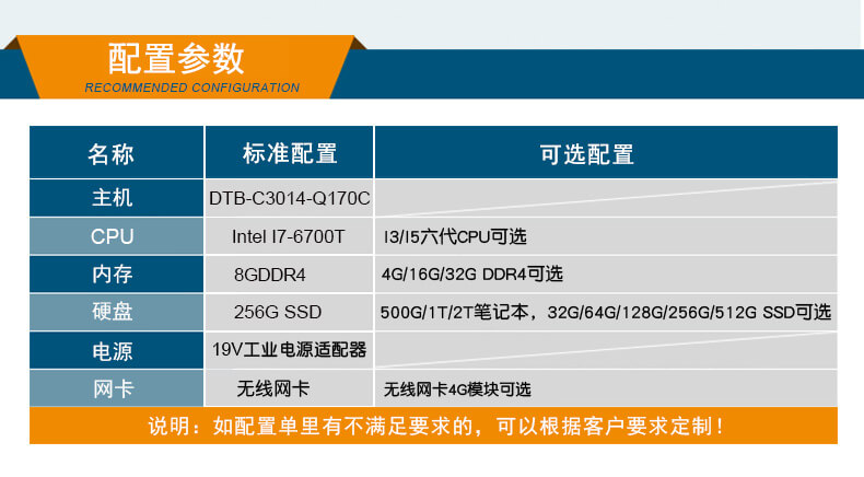 车载工控电脑,PA真人集团无风扇工控机