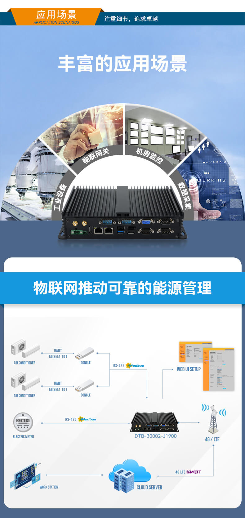 PA真人集团无风扇嵌入式工控机,车队管理系统工业电脑,DTB-3002-J1900