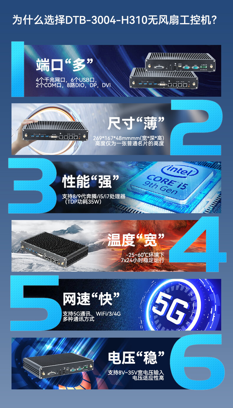 PA真人集团无风扇嵌入式工控机,环境监测工业电脑,DT-3004-H310