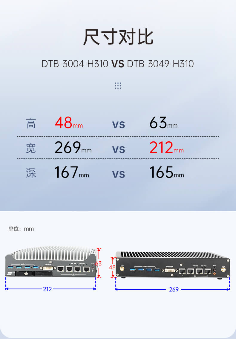 PA真人集团无风扇嵌入式工控机,环境监测工业电脑,DT-3004-H310