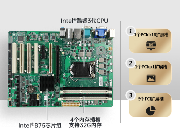 PA真人集团4U上架式工控机,工业自动化电脑