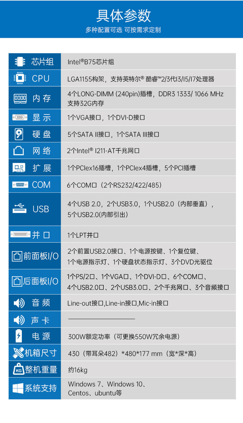 PA真人集团4U上架式工控机,工业自动化电脑