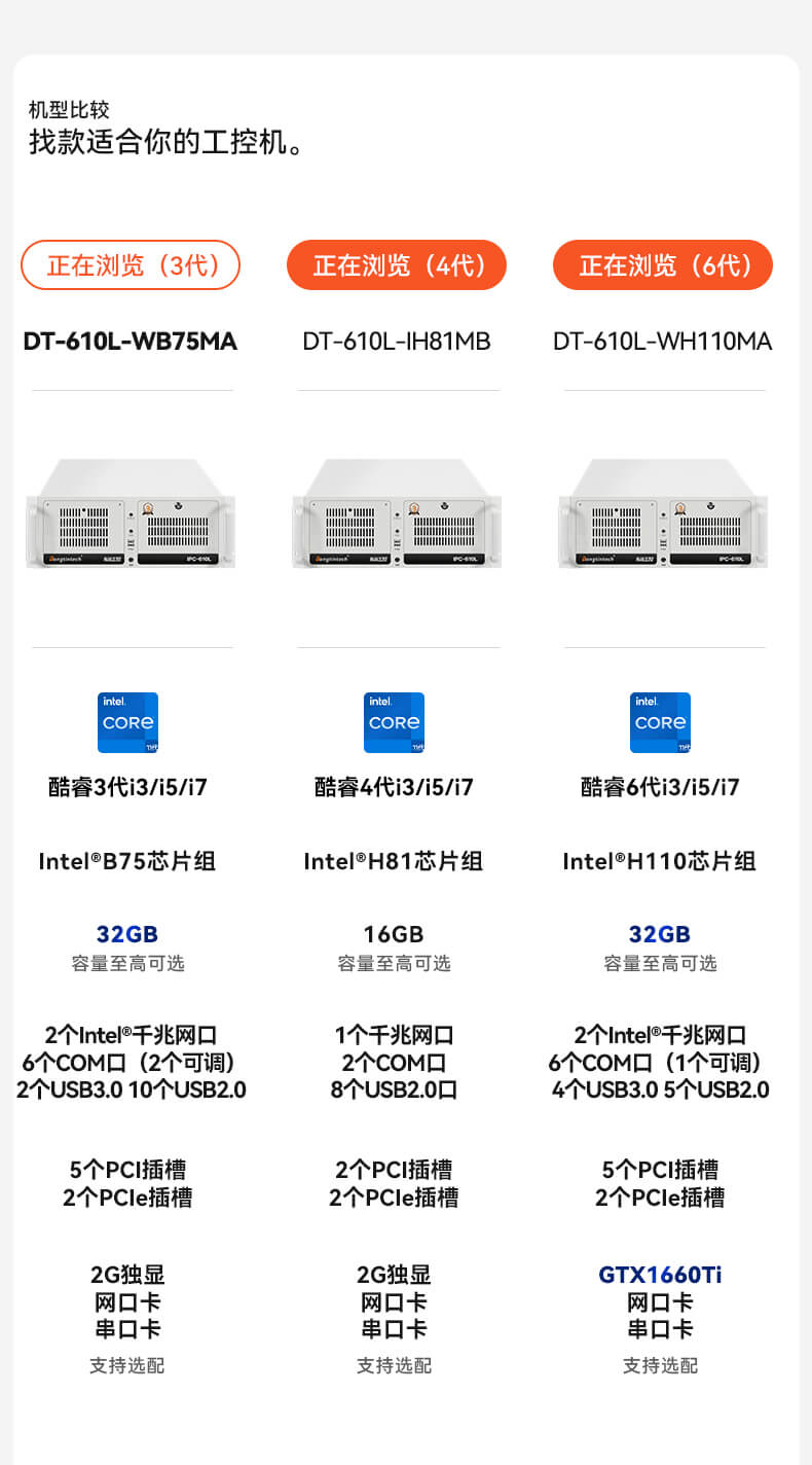 PA真人集团4U上架式工控机,工业自动化电脑