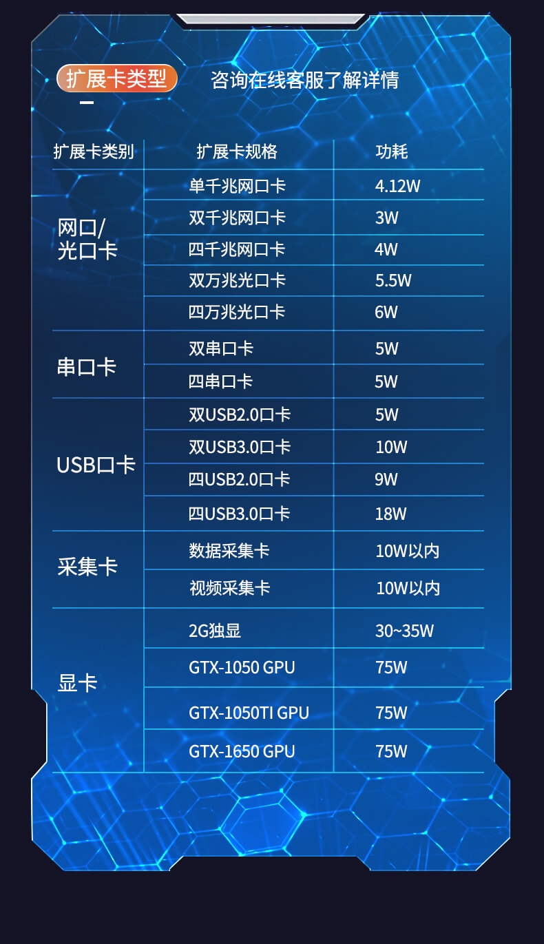 PA真人集团4U上架式工控机,工业自动化电脑