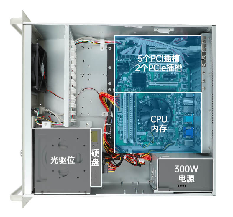 PA真人集团4U上架式工控机,工业自动化电脑