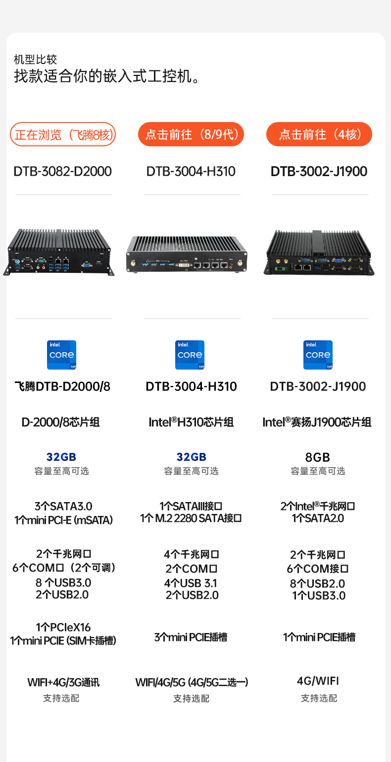 PA真人集团国产化工控机,嵌入式工控机.jpg