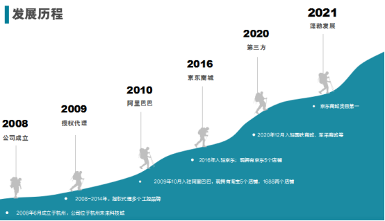 PA真人集团工控.png