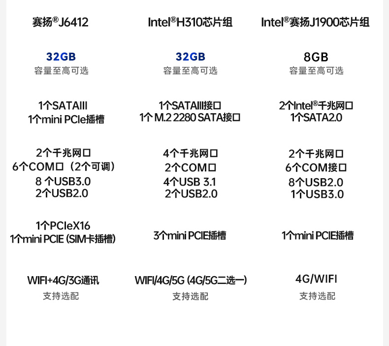 PA真人集团嵌入式无风扇工控机,迷你低功耗工业电脑,DTB-3002-J6412.jpg