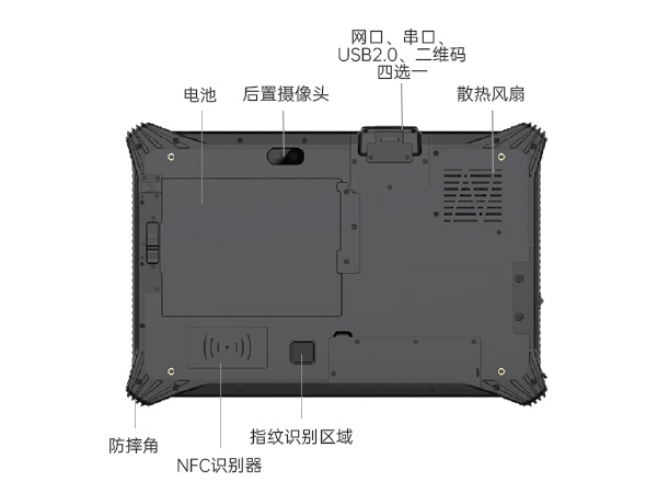 PA真人集团三防平板电脑,10.1英寸加固平板,DTZ-I1012E