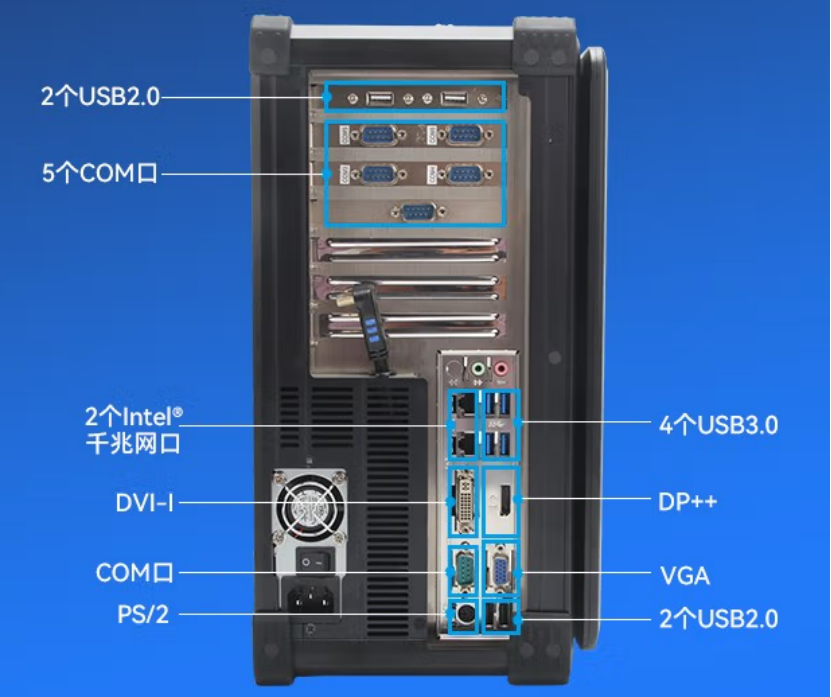 PA真人集团加固便携机端口.png
