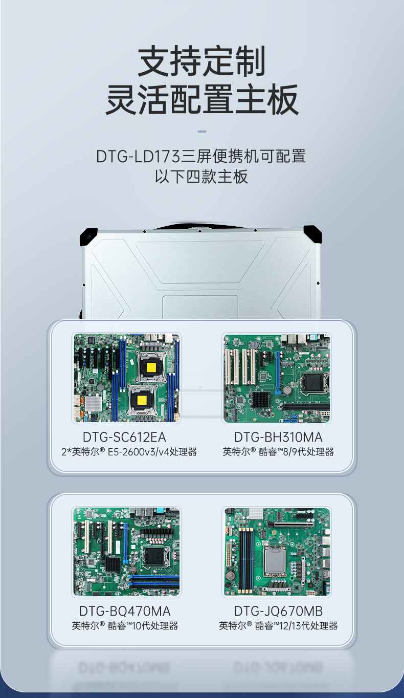 PA真人集团三屏便携机,17.3英寸加固笔记本,DTG-LD173-SC612EA.jpg