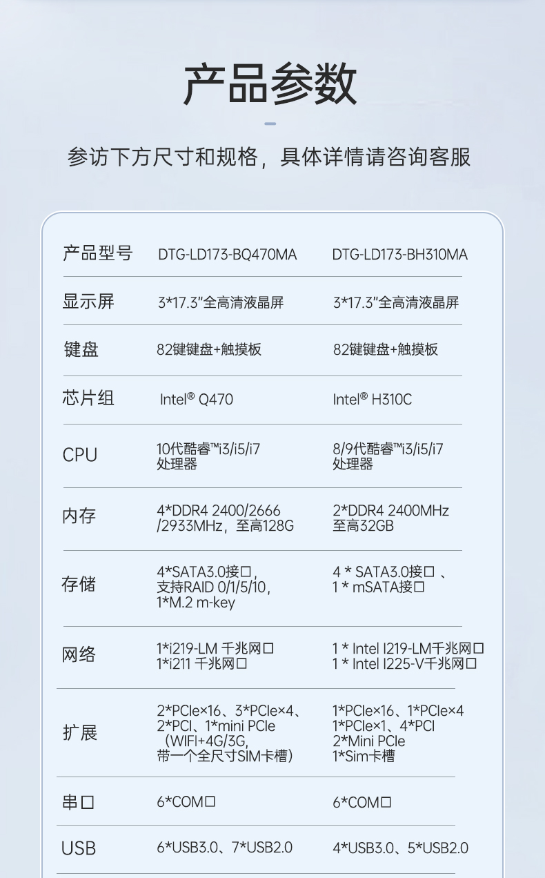 PA真人集团三屏便携机,17.3英寸加固笔记本,DTG-LD173-SC612EA.jpg