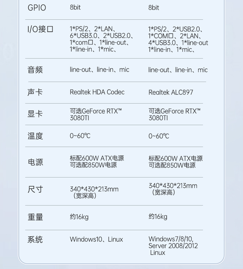 PA真人集团三屏便携机,17.3英寸加固笔记本,DTG-LD173-SC612EA.jpg