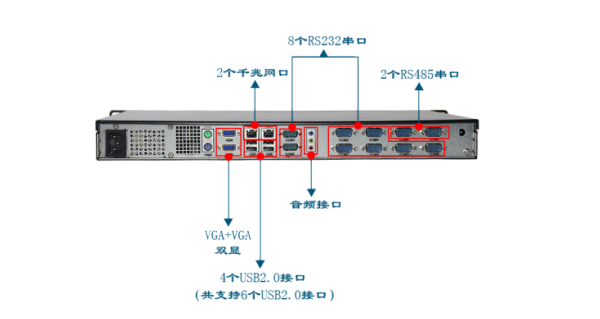 PA真人集团工控机.png