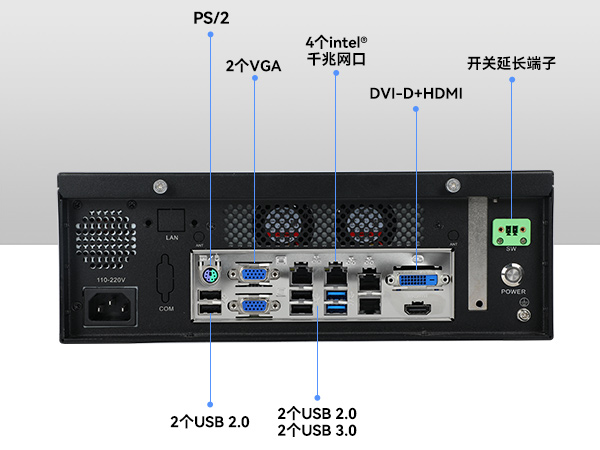 PA真人集团桌面式工控机,迷你工业主机,EPC-3100