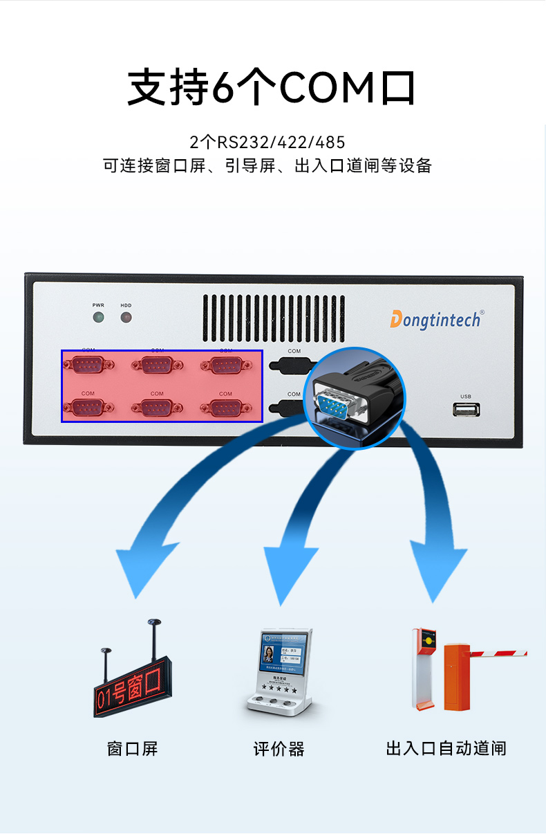 PA真人集团桌面式工控机,迷你工业主机,EPC-3100.jpg