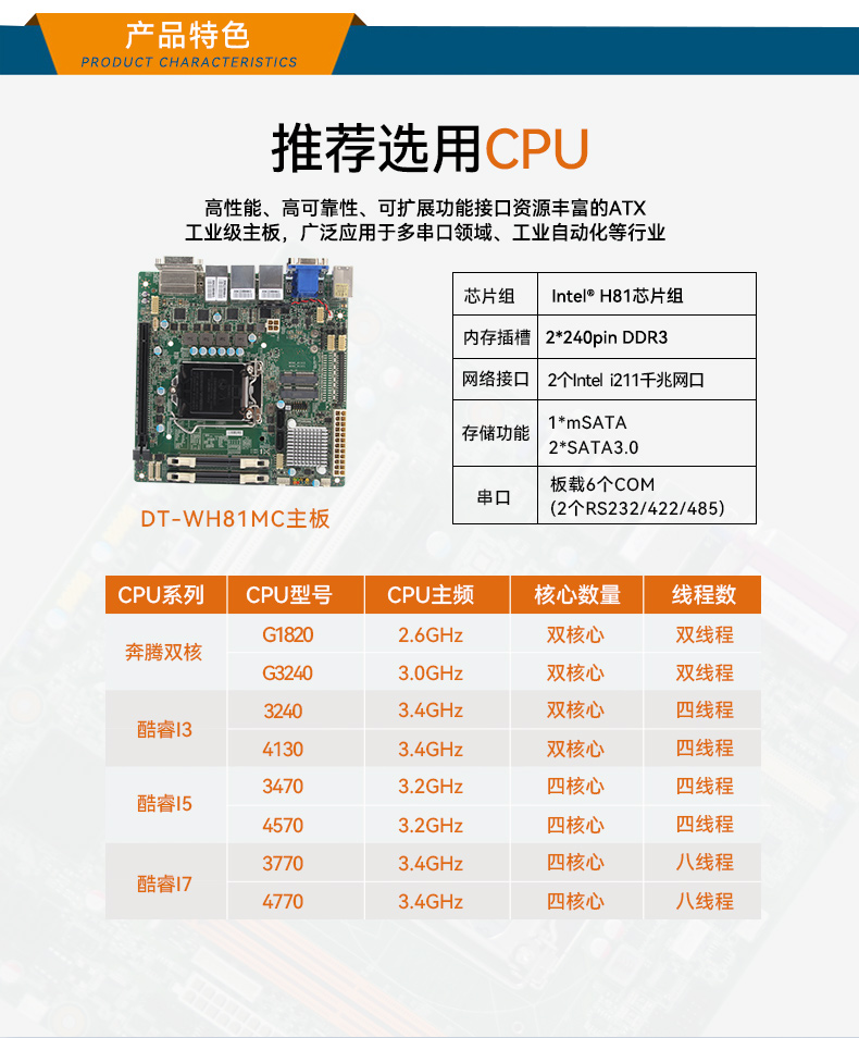 PA真人集团桌面式工控机,迷你工业主机,EPC-3100.jpg