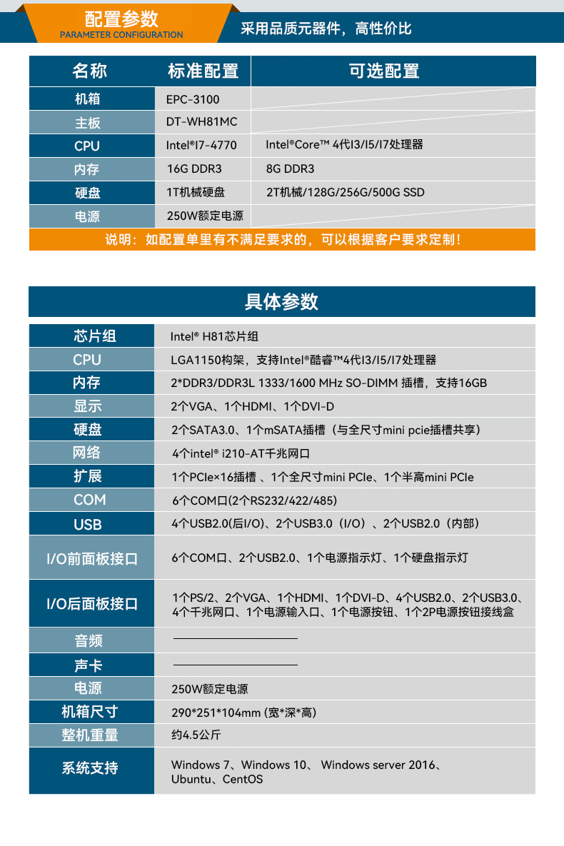 PA真人集团桌面式工控机,迷你工业主机,EPC-3100.jpg