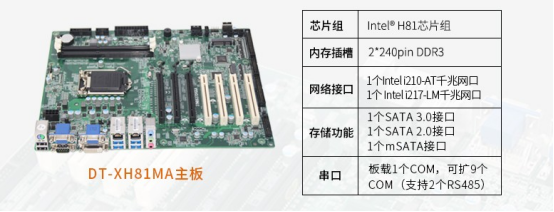 PA真人集团工控机.png