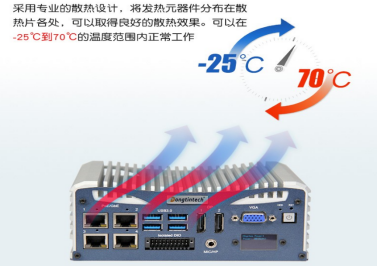 PA真人集团无风扇工控机.png