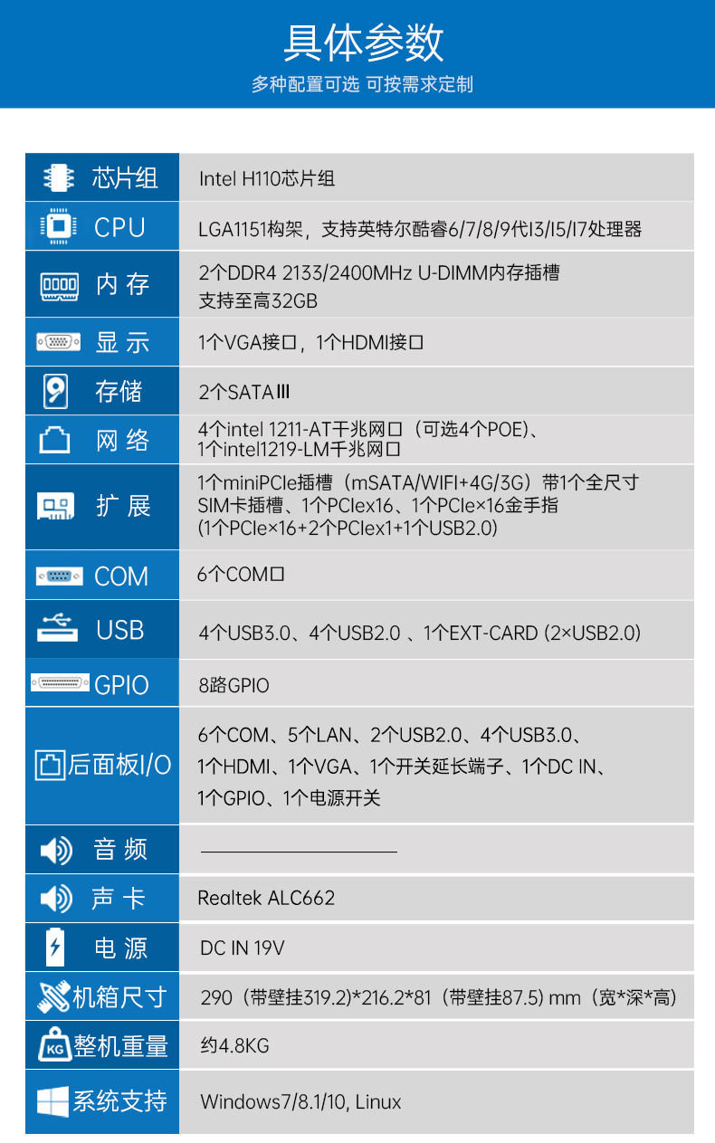 PA真人集团嵌入式工控机,5网口6串口工业电脑,DTB-3065-H110.jpg