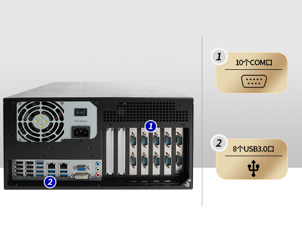 PA真人集团国产化工控主机,自主研发龙芯CPU,DT-5307-H3A5KMC