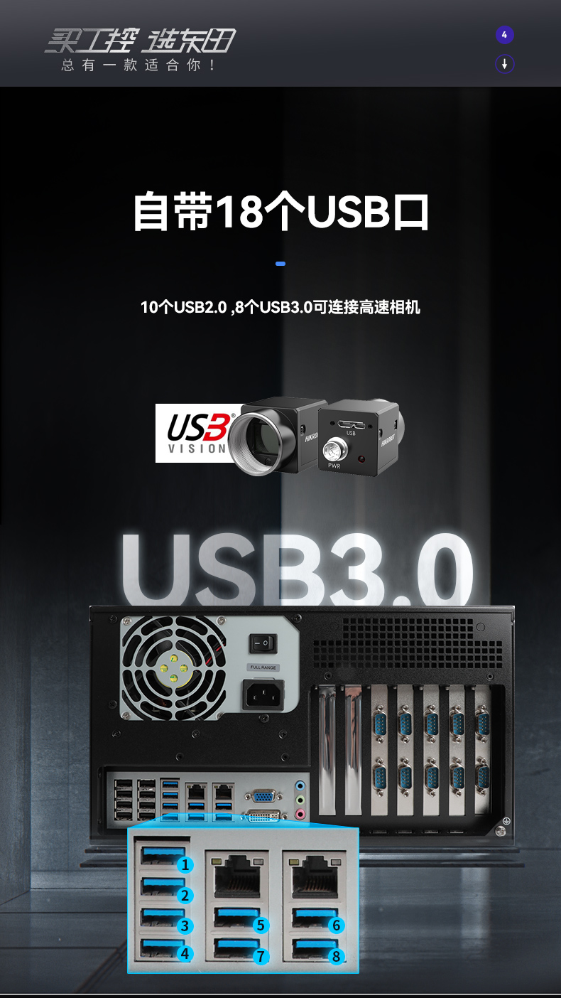 PA真人集团国产化工控主机,自主研发龙芯CPU,DT-5307-H3A5KMC.jpg