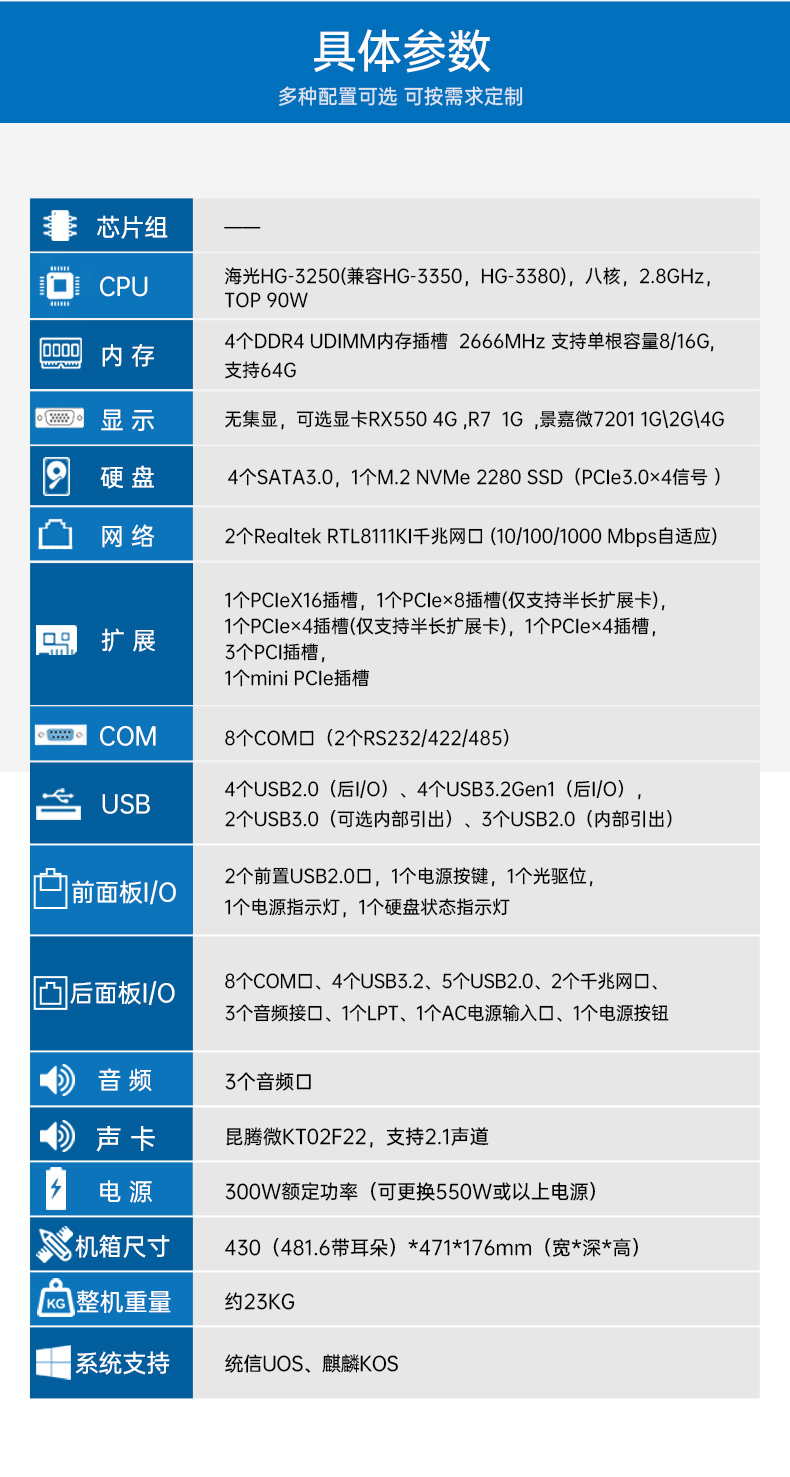 PA真人集团国产化工控机,海光处理器,DT-610X-U3250MA.jpg