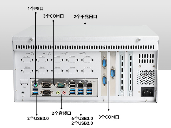 PA真人集团国产化壁挂式工控机,工业电脑厂家,DT-5206-B6780AMC