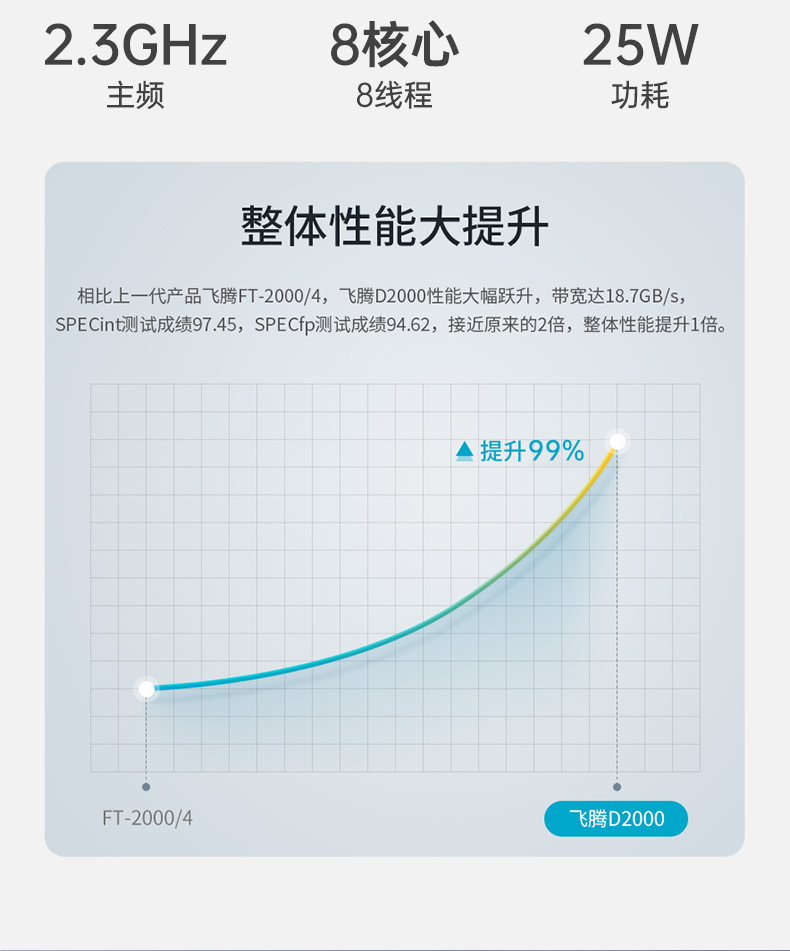PA真人集团国产化壁挂式工控机,工业电脑厂家,DT-5206-B6780AMC.jpg