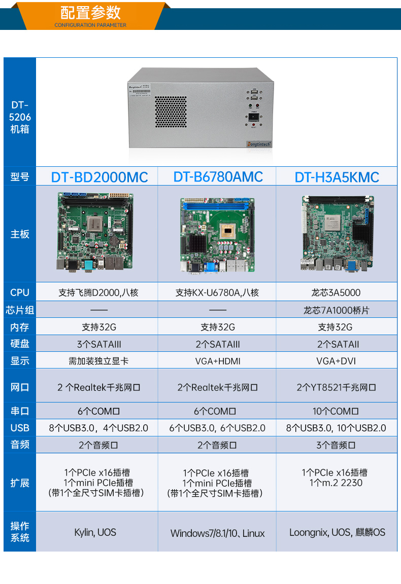 PA真人集团国产化壁挂式工控机,工业电脑厂家,DT-5206-B6780AMC.jpg