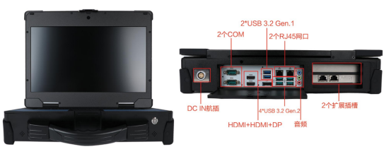 包括USB、HDMI、DP、COM等，可以方便地与各种设备进行连接。