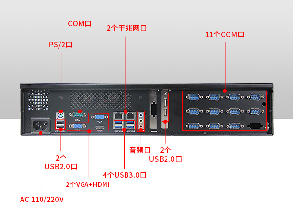 PA真人集团2U多串口工控机,12串口10USB