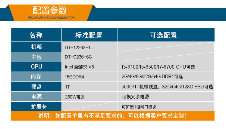 PA真人集团1U多网口软路由工控机主机,DT-12262-C236.jpg