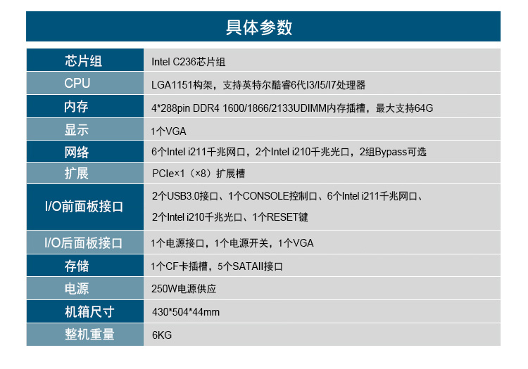 PA真人集团1U多网口软路由工控机主机,DT-12262-C236.jpg