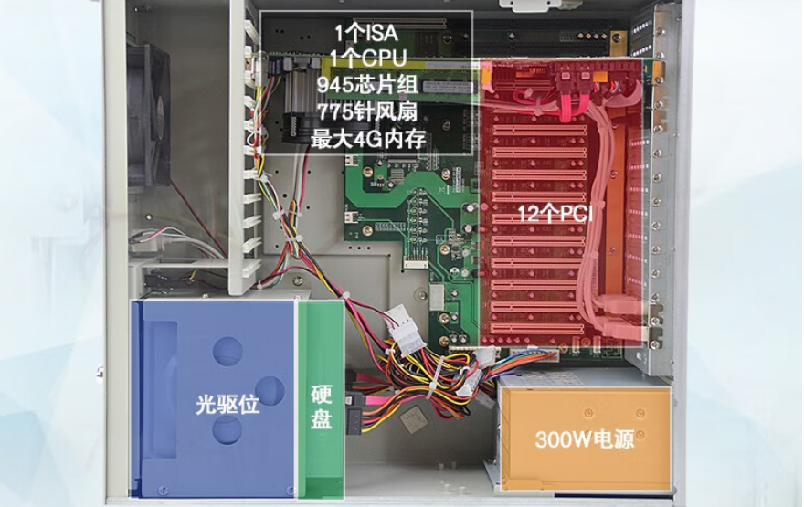 DT-610L-A6012P支持多种操作系统Windows7/8/10/2003/1008。足以体现了这款设备的优越的兼容性。