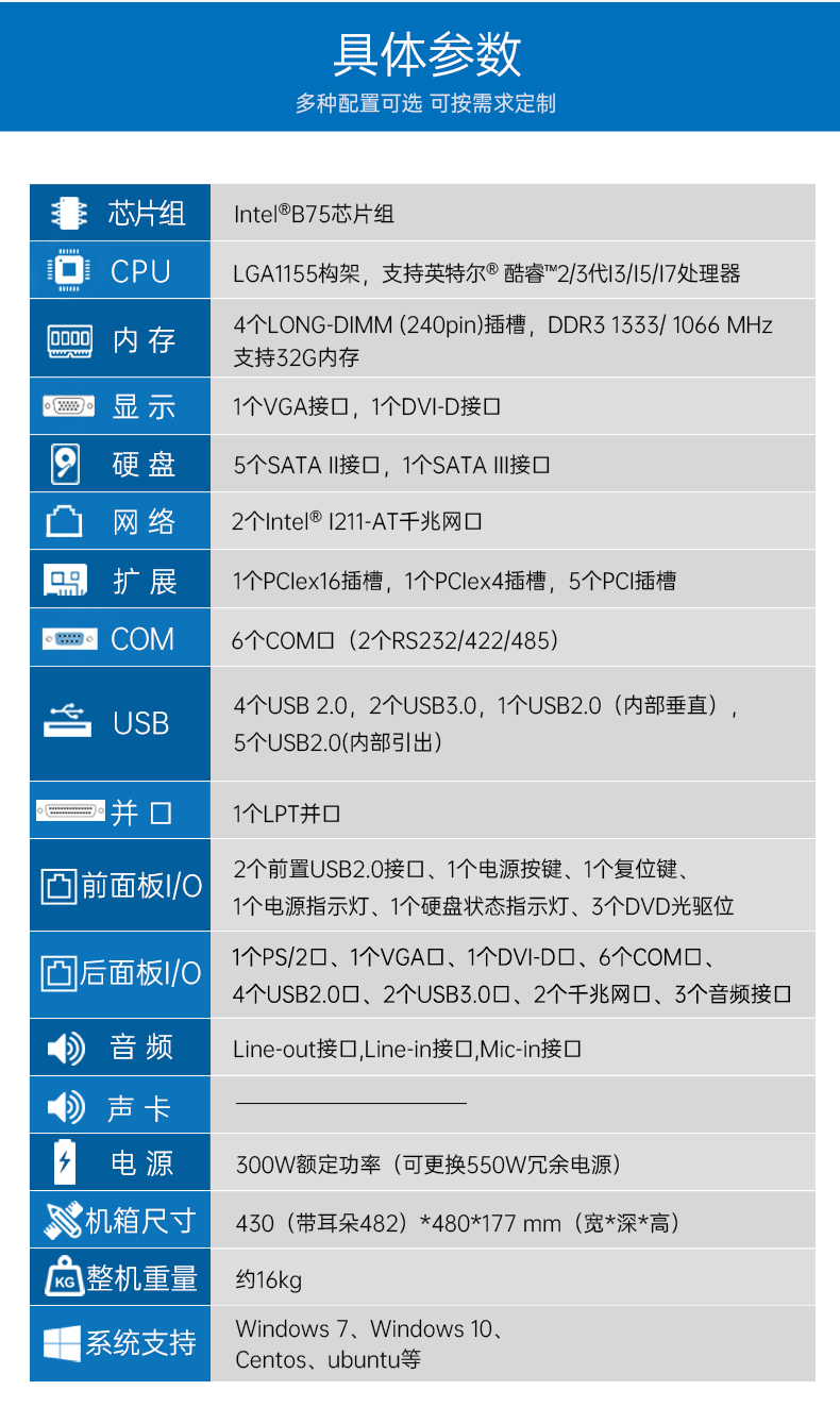 酷睿2/3代工控机,PA真人集团4U上架式电脑,DT-610L-WB75MA.jpg