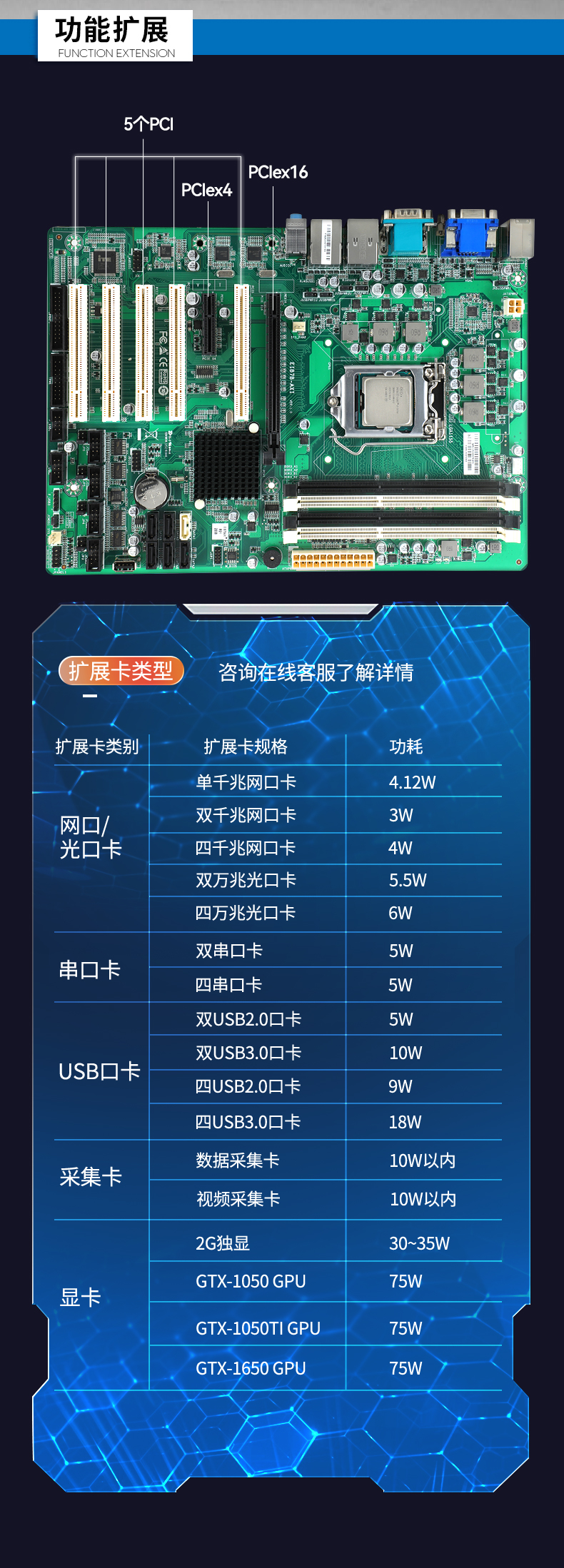 酷睿2/3代工控机,PA真人集团4U上架式电脑,DT-610L-WB75MA.jpg
