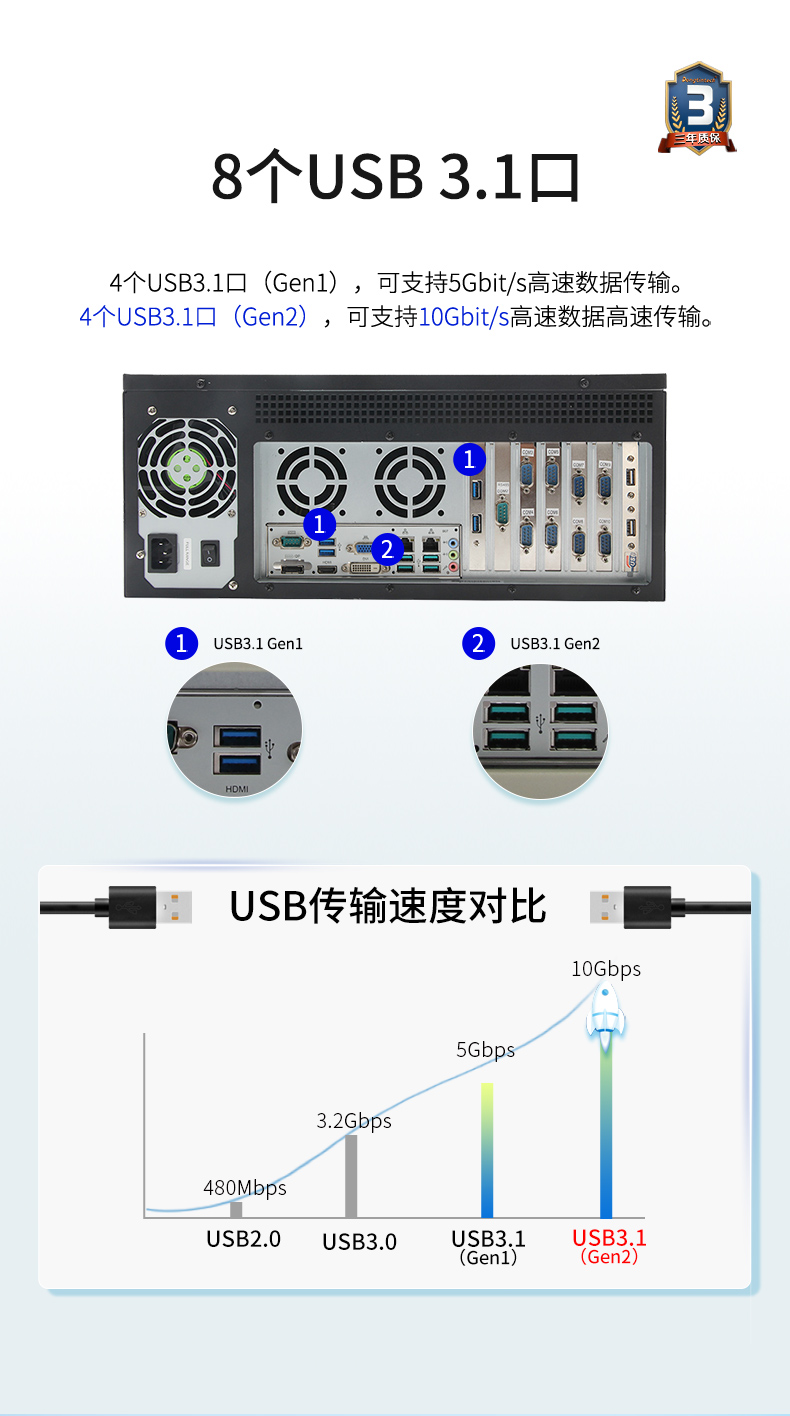 PA真人集团4U工控机一体机,支持GPU工业电脑主机,DT-4000-JQ370MA.jpg
