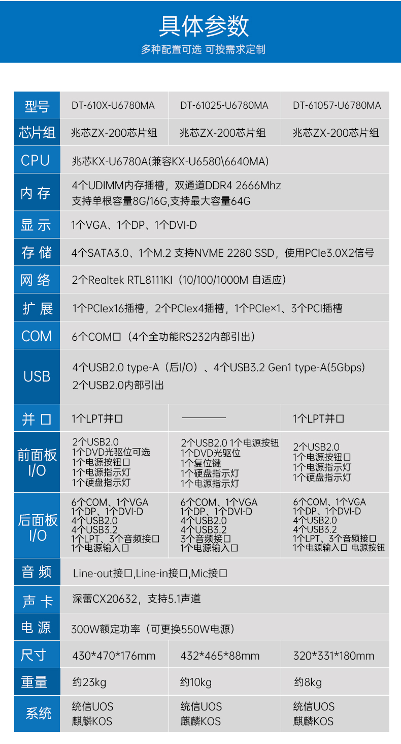 PA真人集团国产化工控机,工业控制计算机,DT-610X-U6780MA.jpg